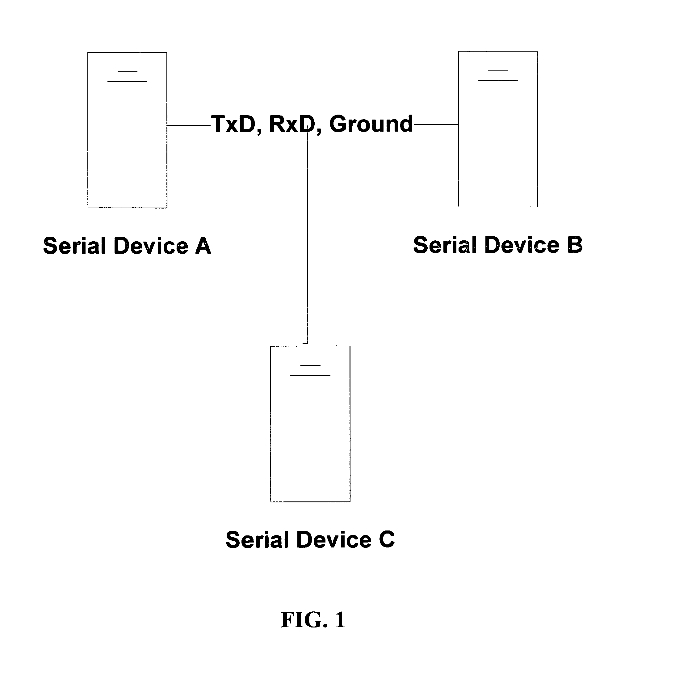 Method and apparatus for improved interfacing of connections between a multiplicity of handheld devices