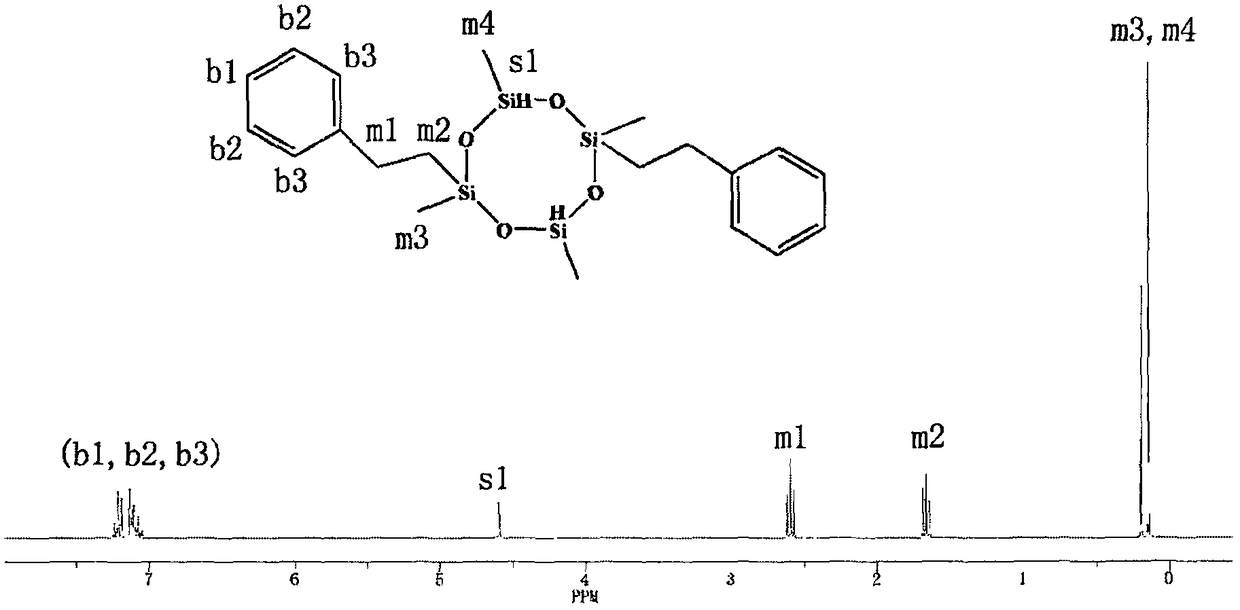 Preparation method of graphene-toughened-resin-based carbon fiber composite