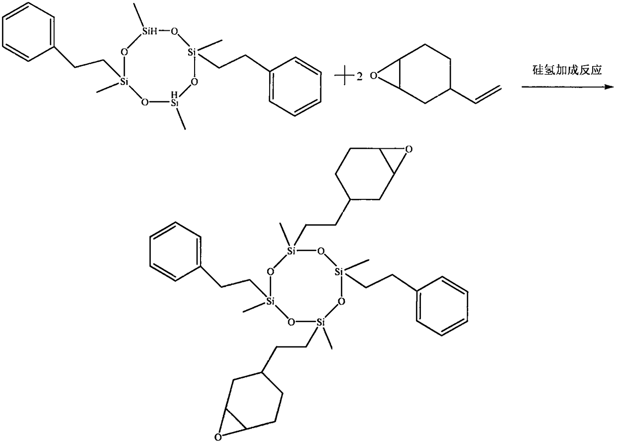 Preparation method of graphene-toughened-resin-based carbon fiber composite