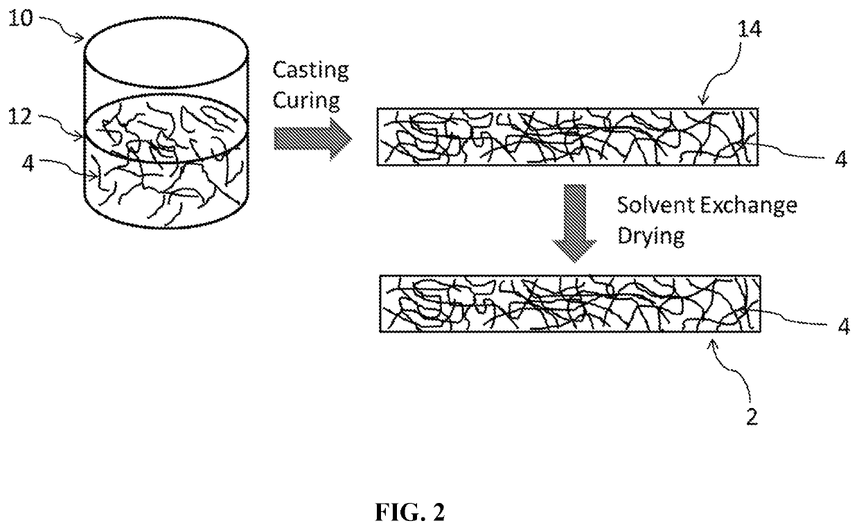 Organic polymer aerogels comprising microstructures