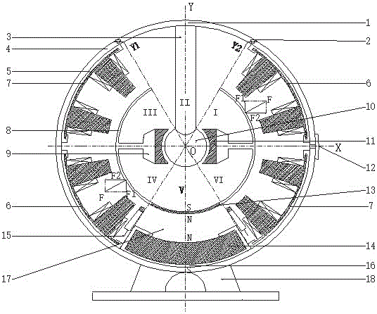 Spherical electric vehicle magnetic suspension flywheel battery