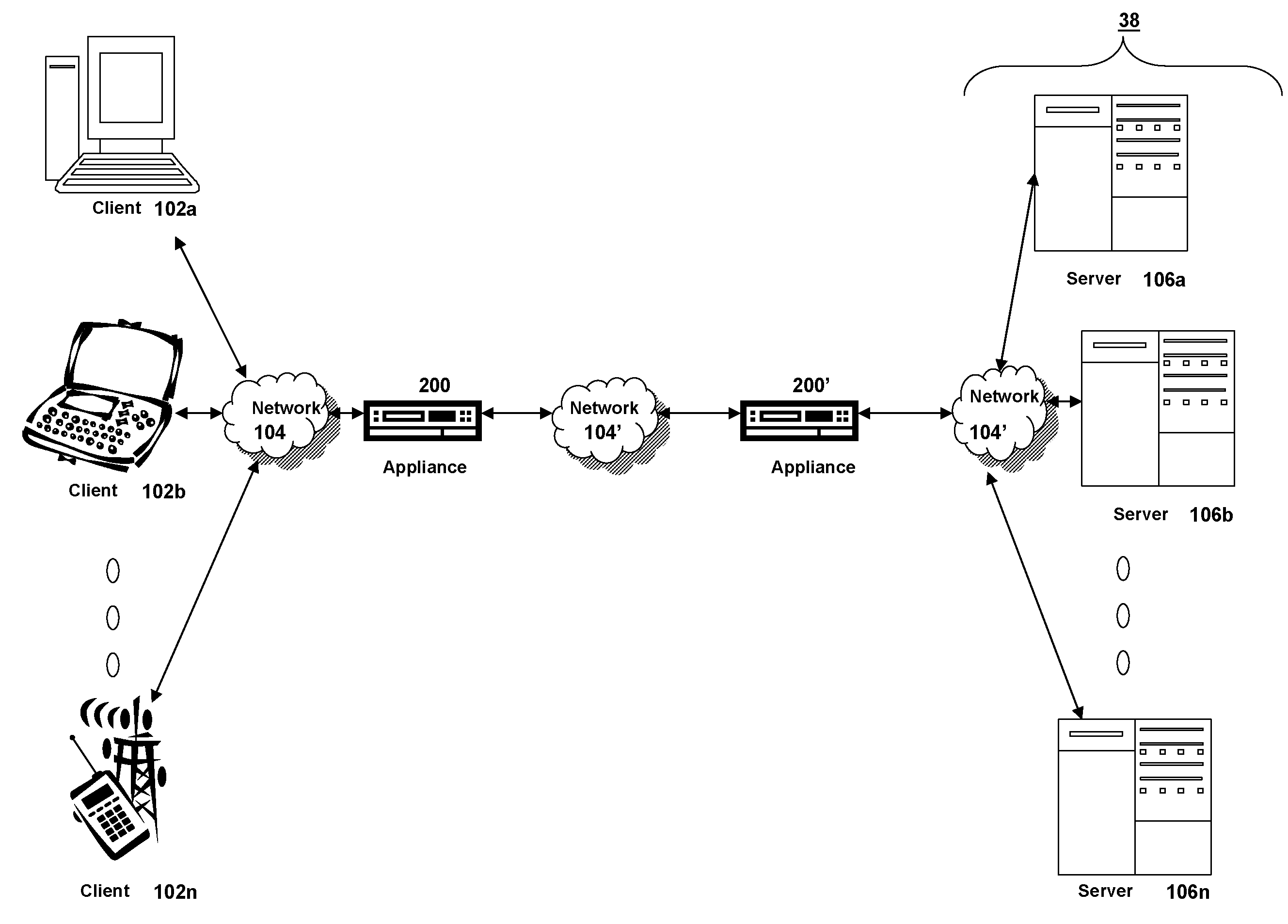 Systems and methods for batchable hierarchical configuration