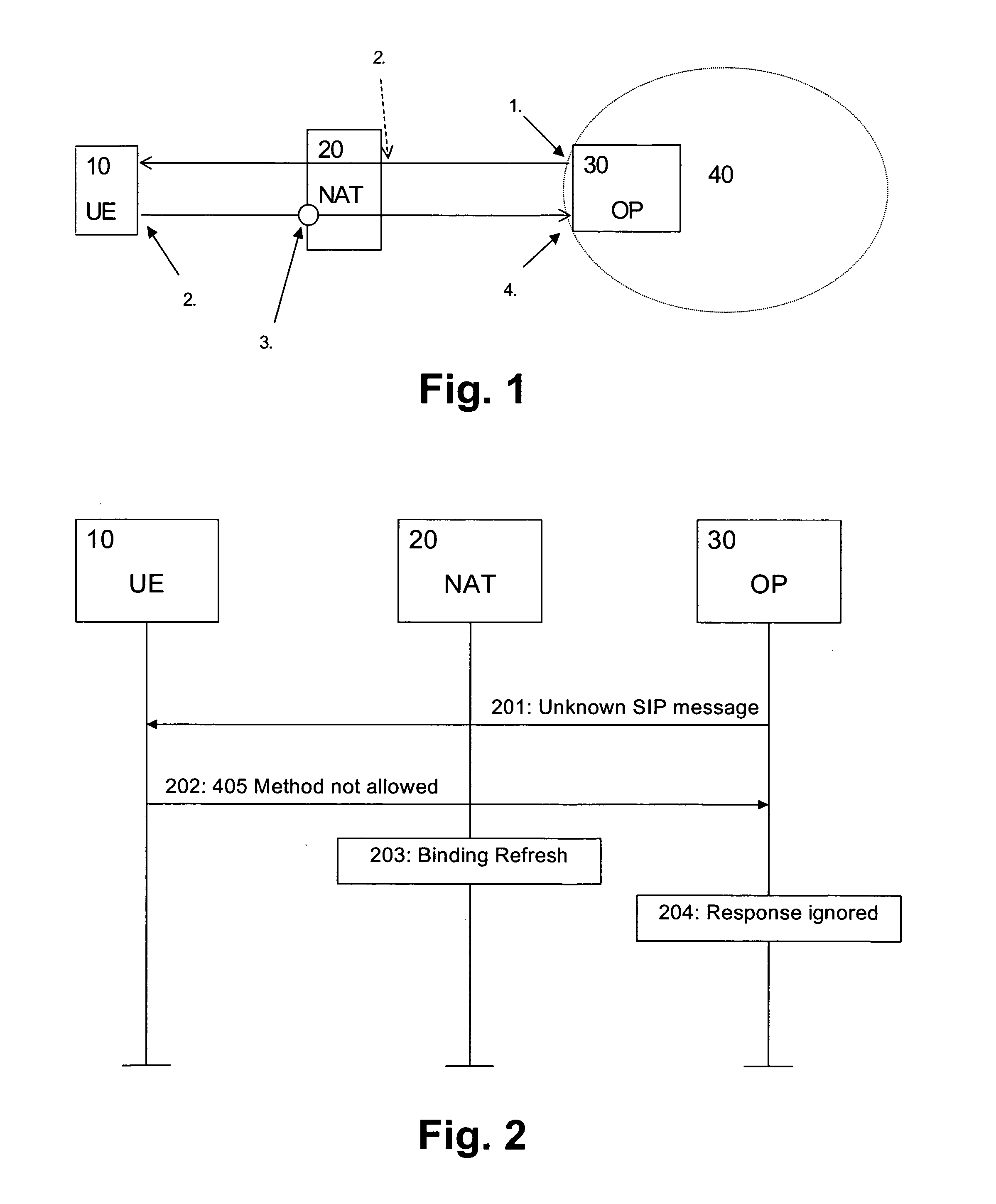 Stimulation traffic for binding refreshment