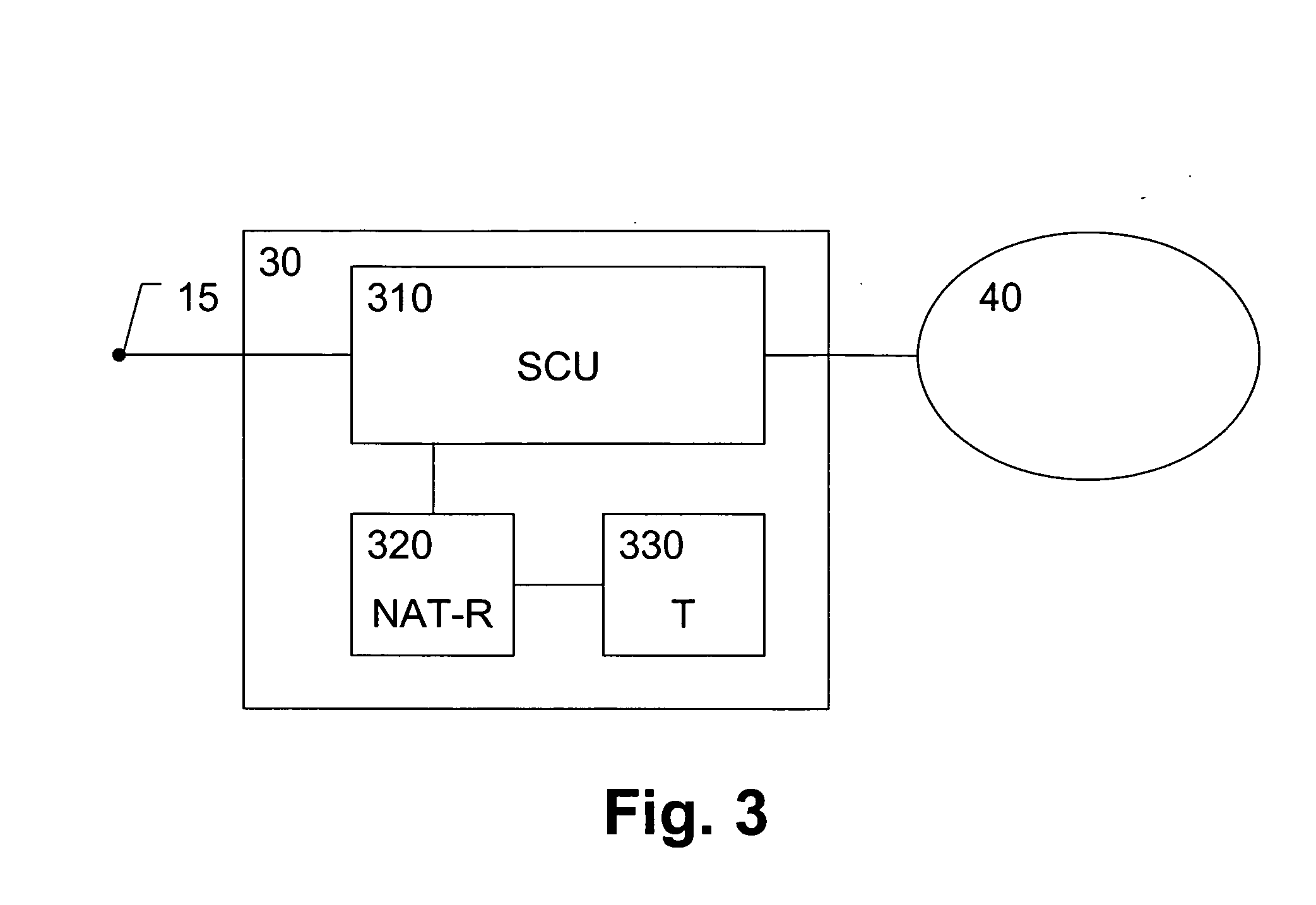 Stimulation traffic for binding refreshment