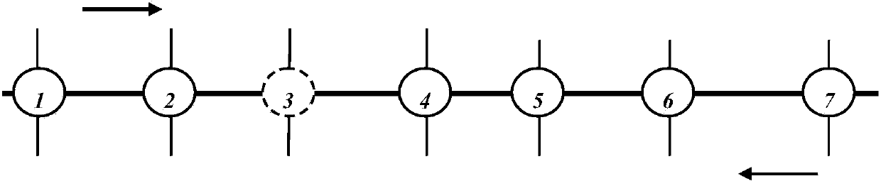 Traffic signal coordination control method of arterial street under super saturation traffic state