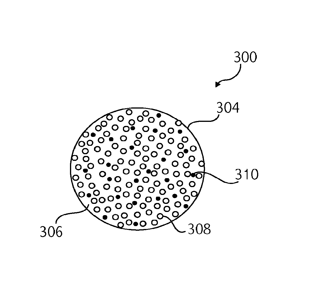 Electrohydrodynamic device components employing solid solutions