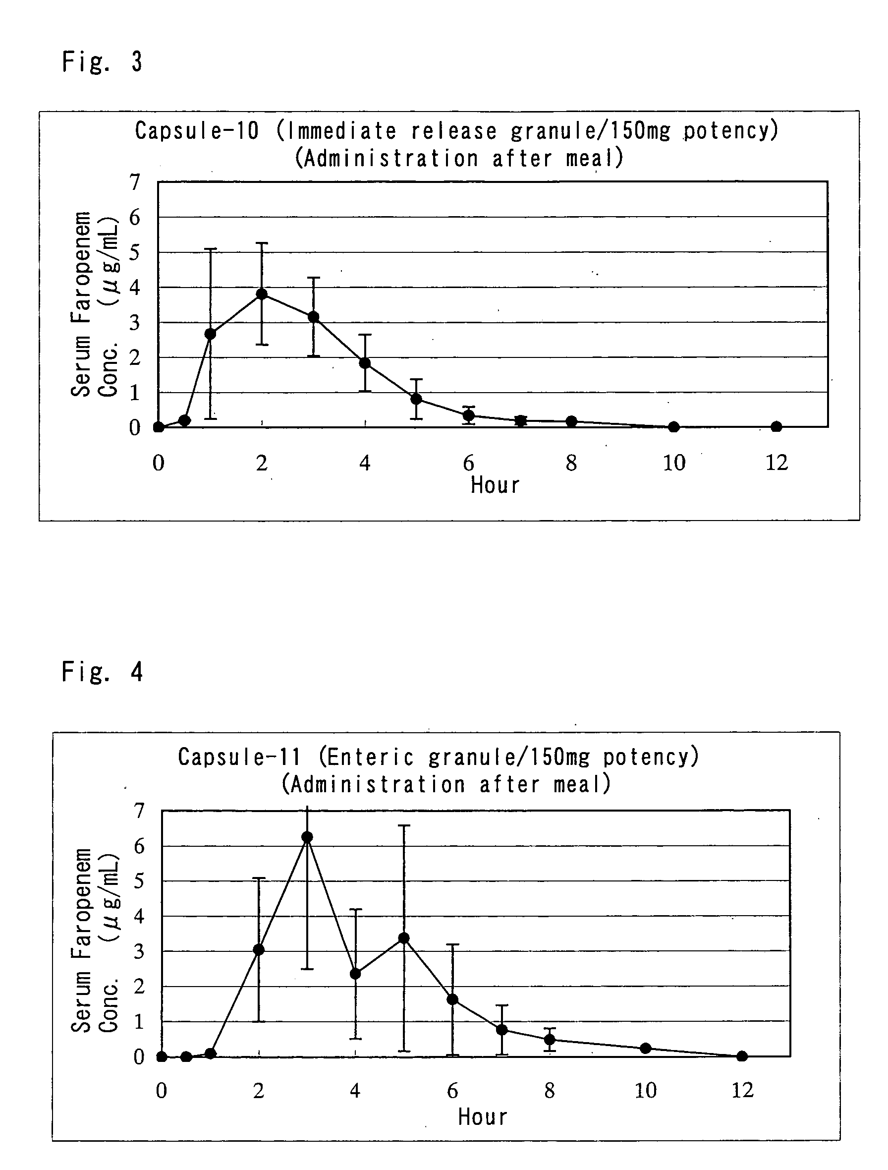 Pharmaceutical hard capsule containing inorganic substance