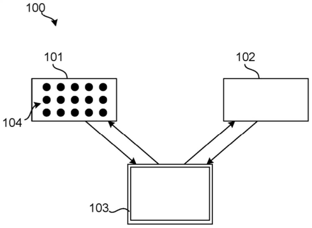 Quantum control development and implementation interface