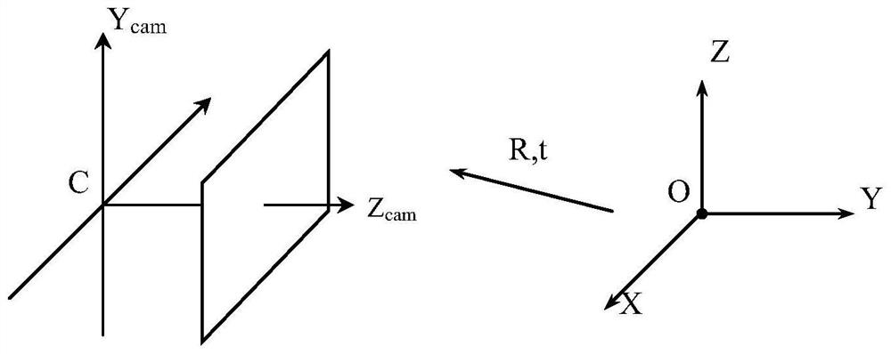 Zoom camera calibration method