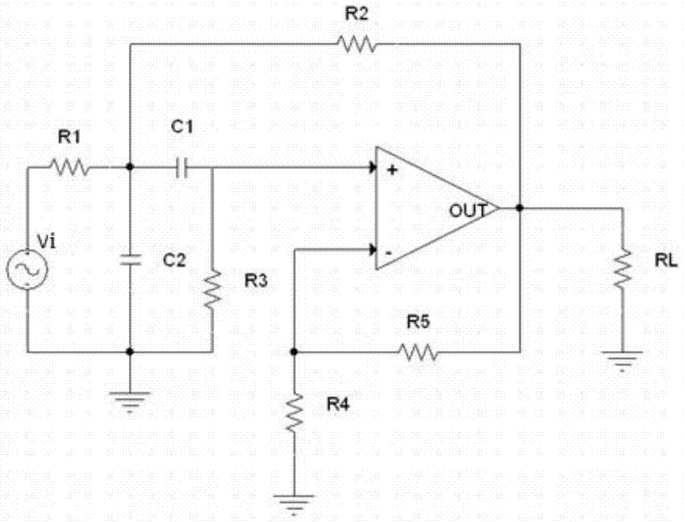 A Fault Diagnosis Method for Integrated Circuits Based on Information Entropy