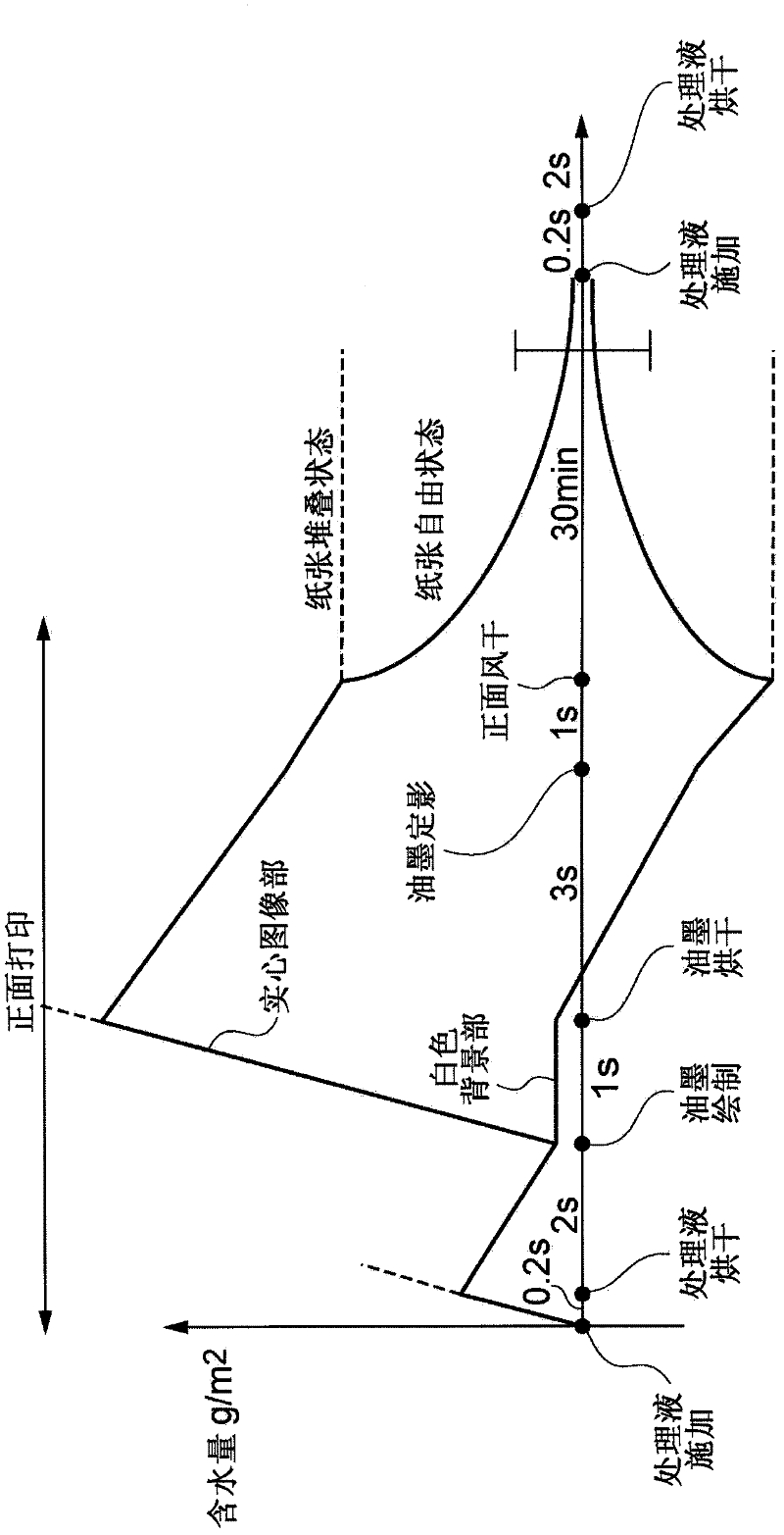 Image recording apparatus