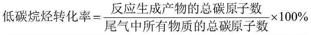 Low alkane-to-olefin catalyst by dehydrogenation and preparation method