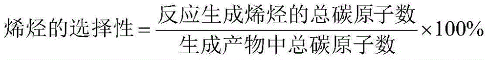 Low alkane-to-olefin catalyst by dehydrogenation and preparation method