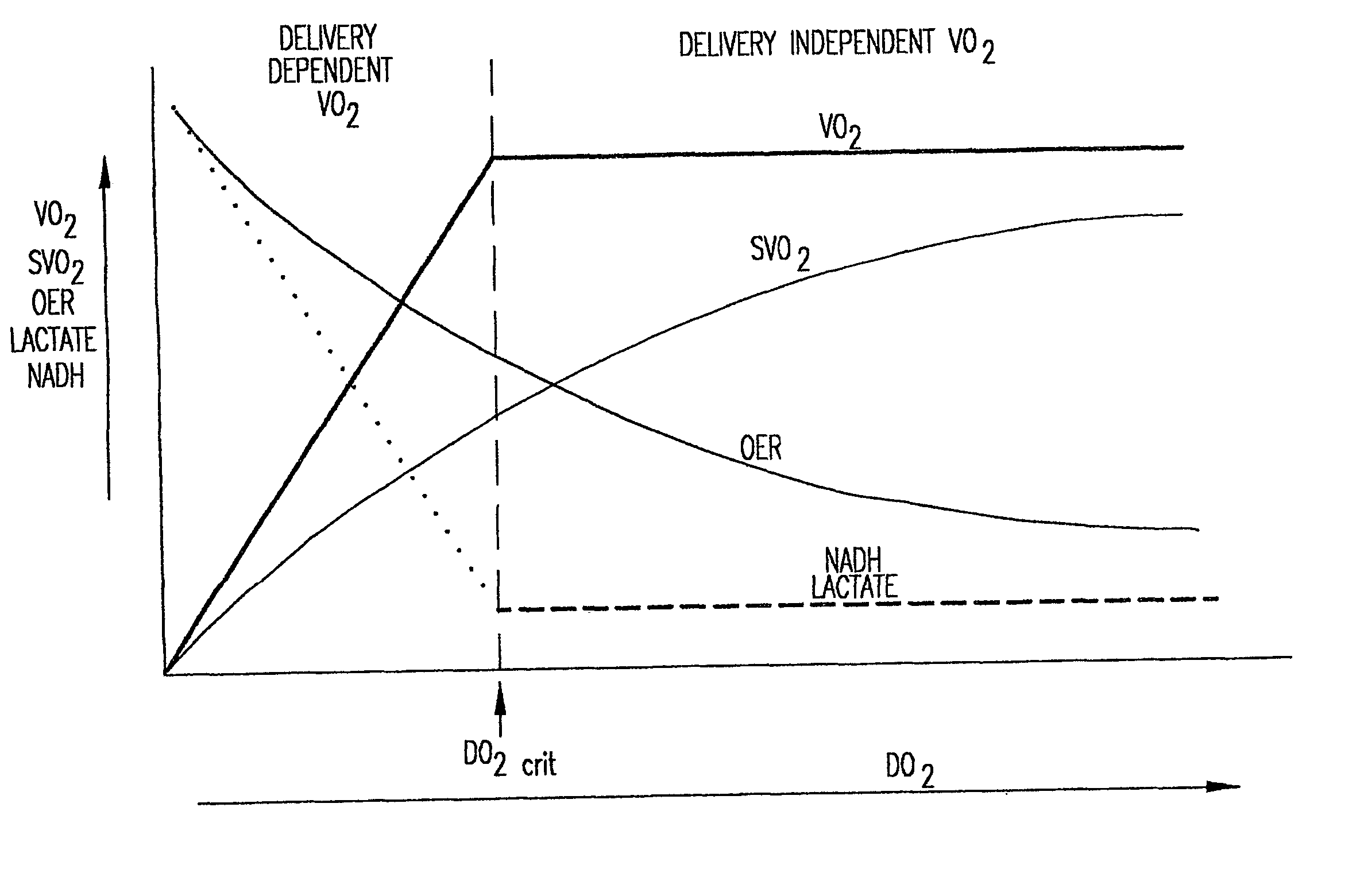 Tissue interrogation spectroscopy