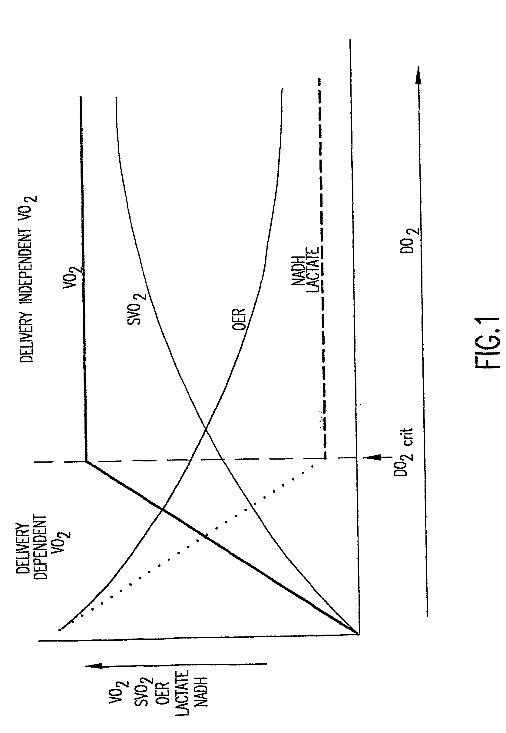 Tissue interrogation spectroscopy