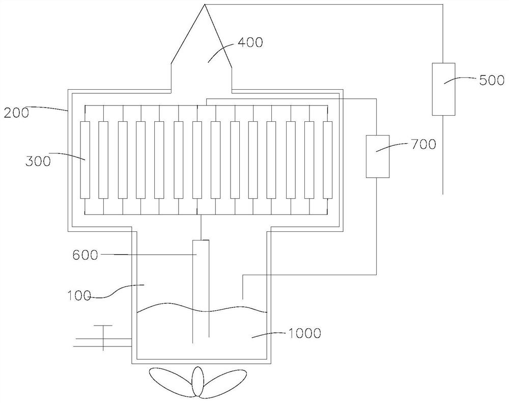 Sewage treatment device and method