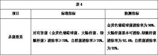 Electric bike seat with negative ion releasing function and electric bike having same