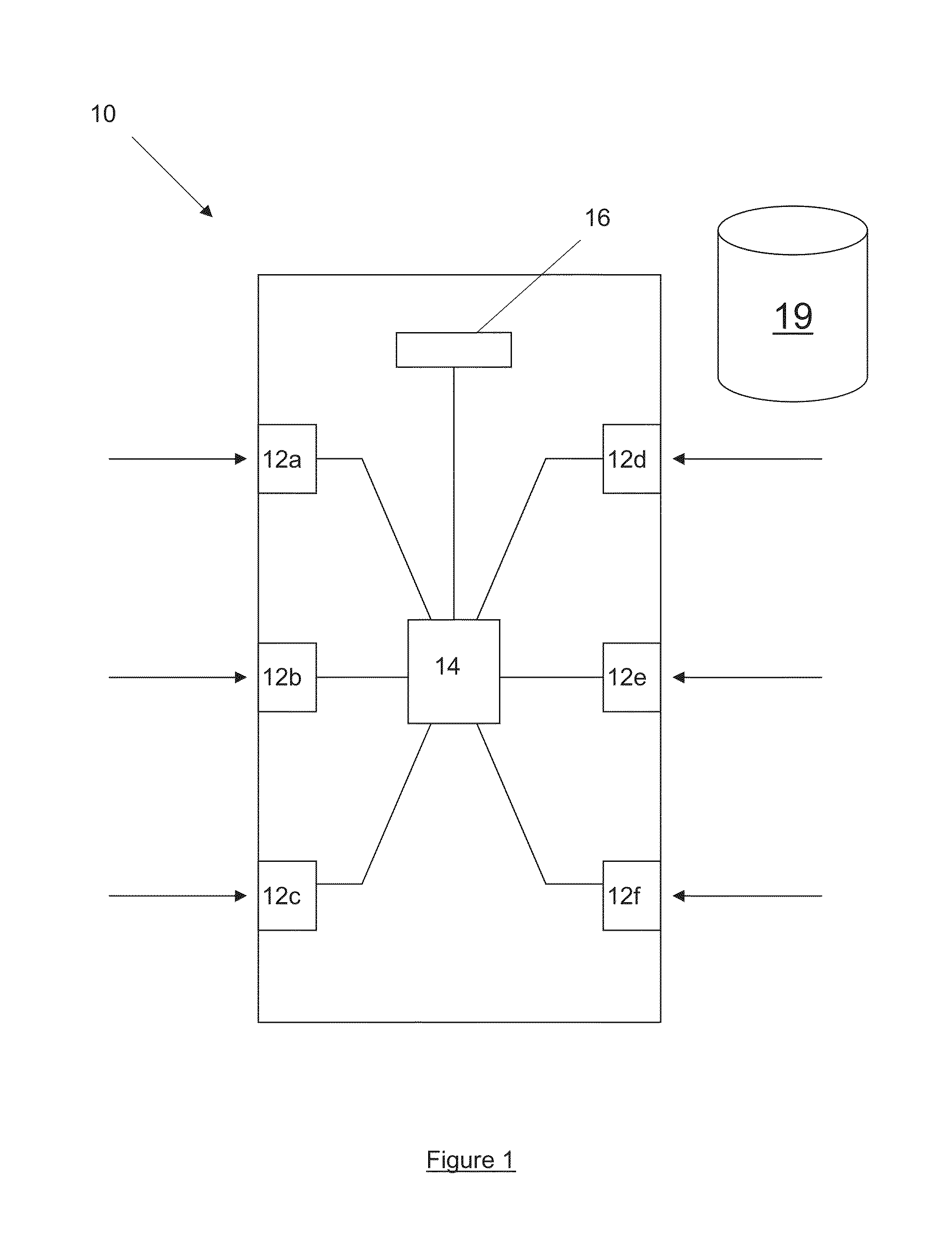 State detection