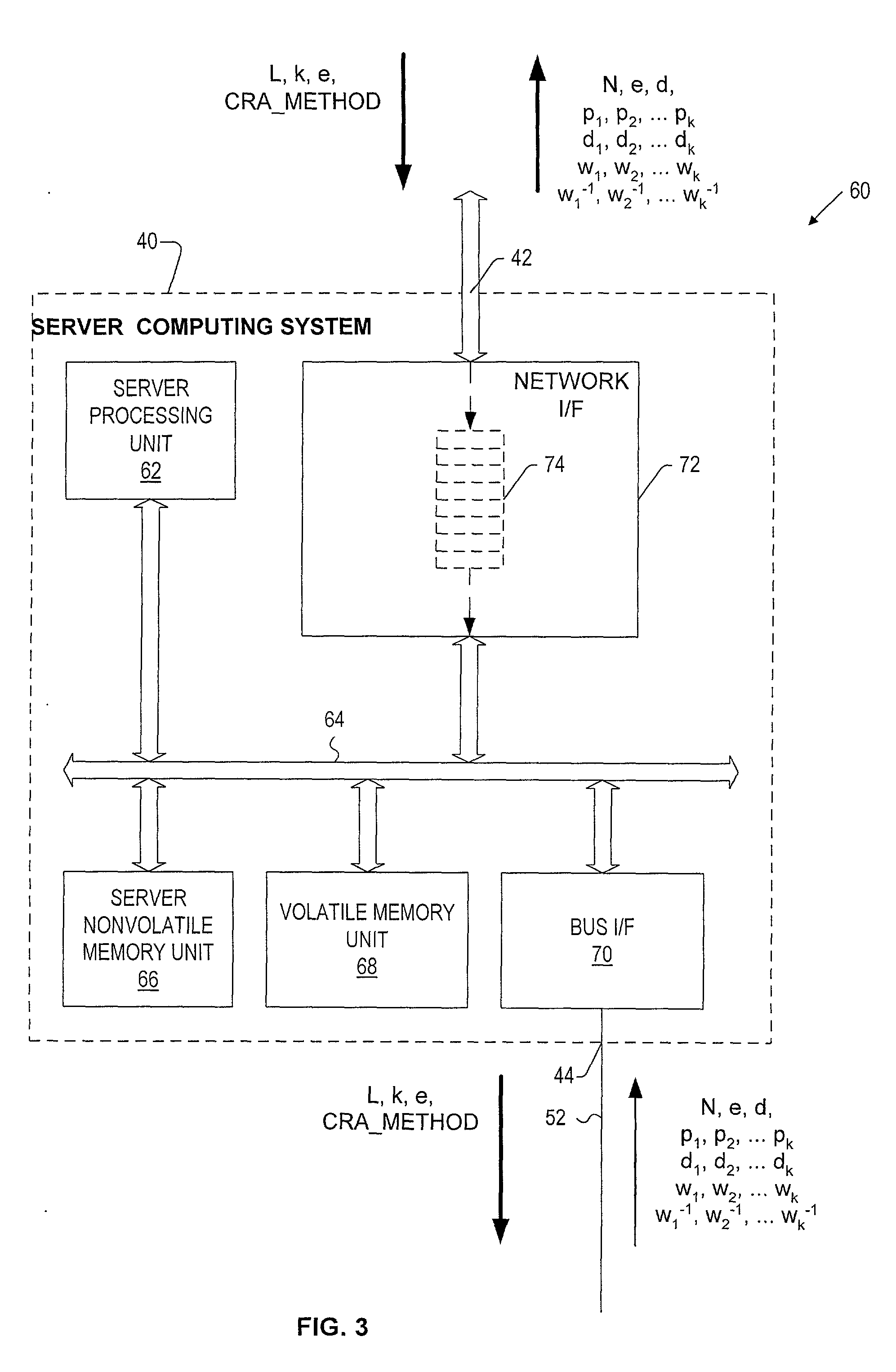 Multiple cryptographic key precompute and store