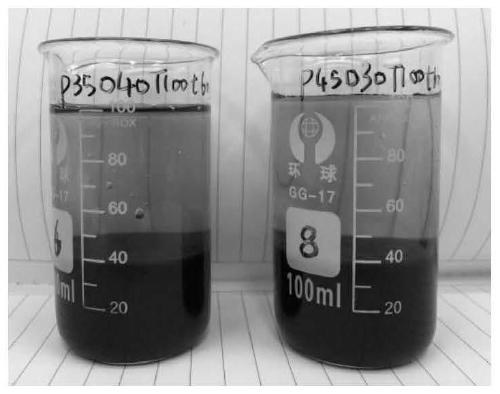 Method for extracting nanocellulose and lignin from wood fiber raw material