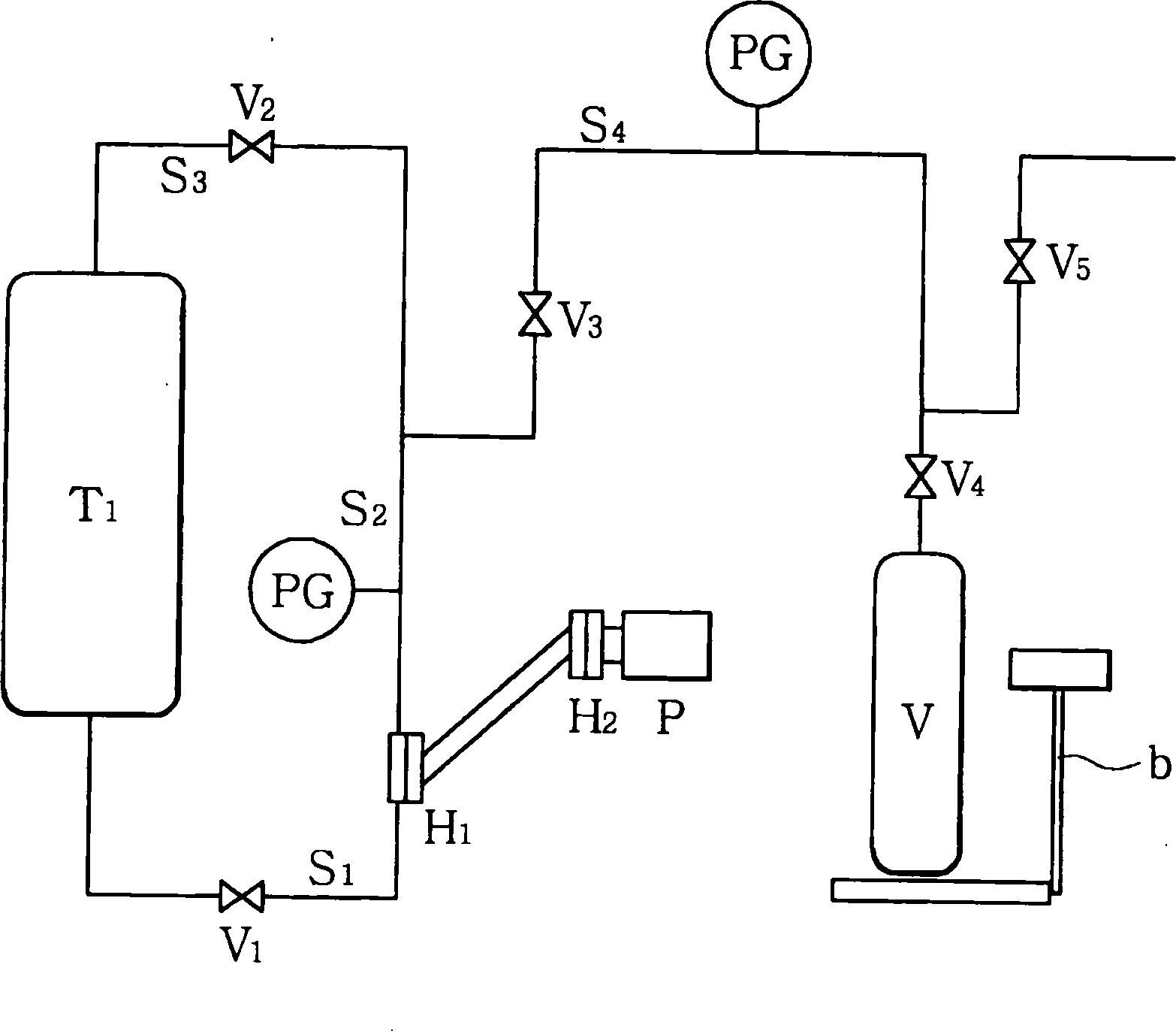 Method of charging low temperature liquified gas