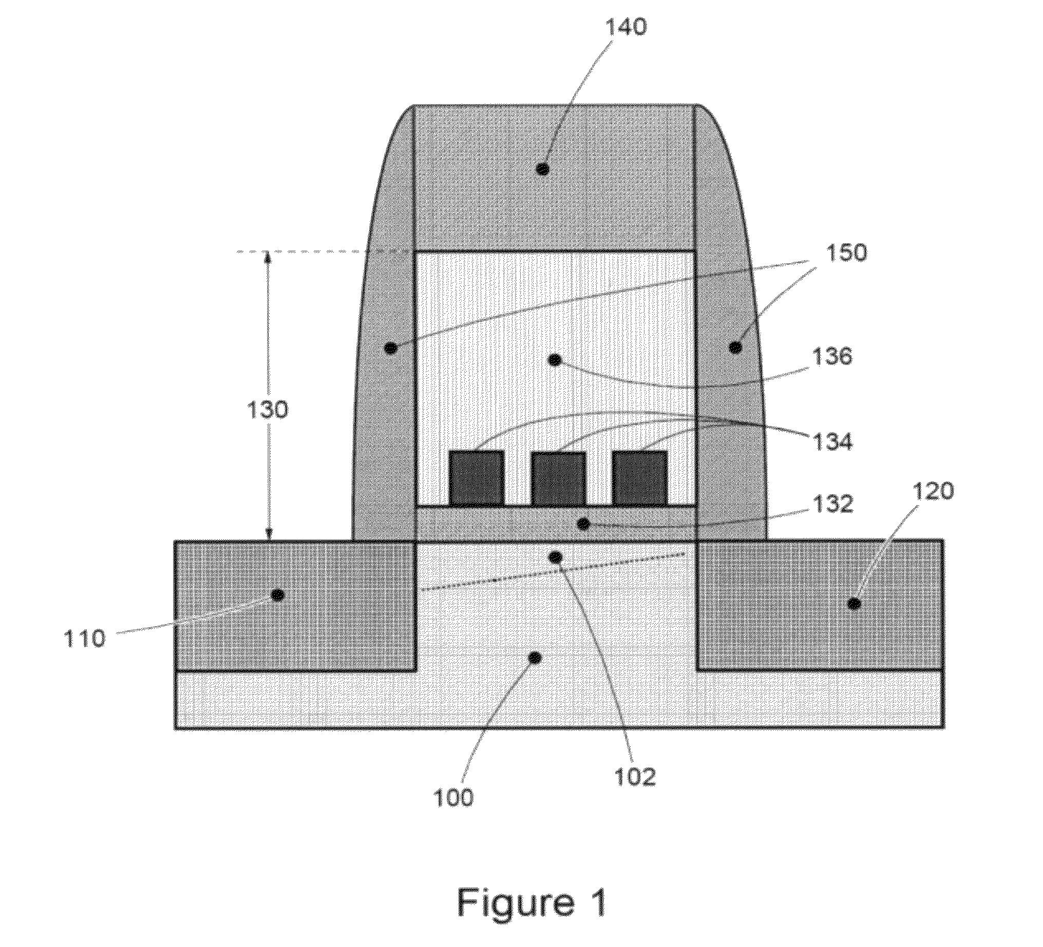 Process for obtaining an array of nanodots