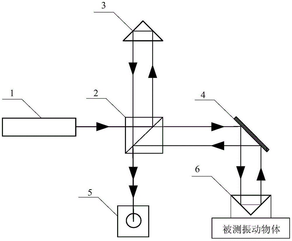 A Nanoscale Amplitude Measurement Method of Medium and High Frequency Vibration Under Low Frequency Random Disturbance