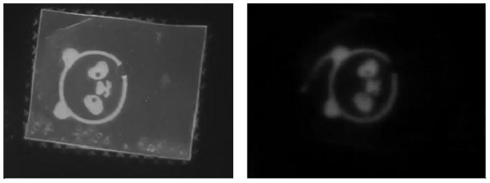 A time-sensitive room temperature phosphorescent anti-counterfeiting material and its preparation method and application