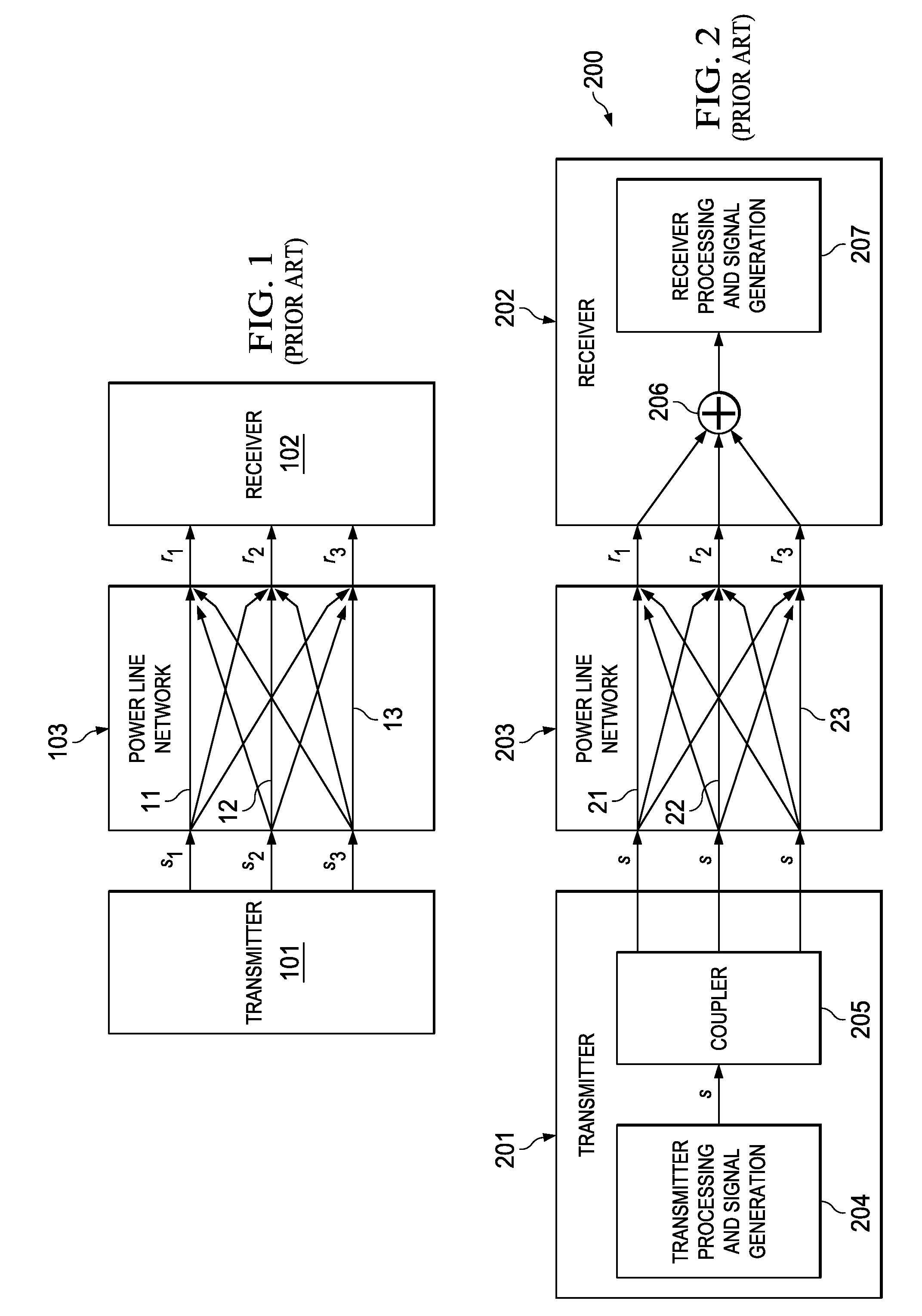 OFDM transmission methods in three phase modes