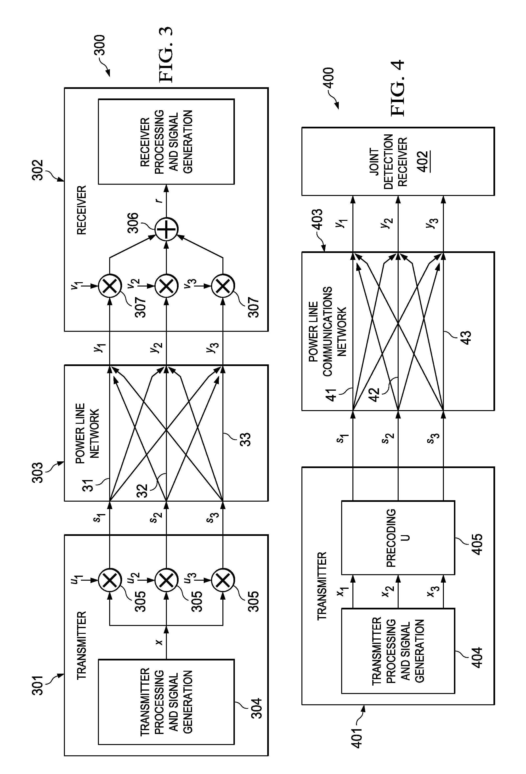 OFDM transmission methods in three phase modes