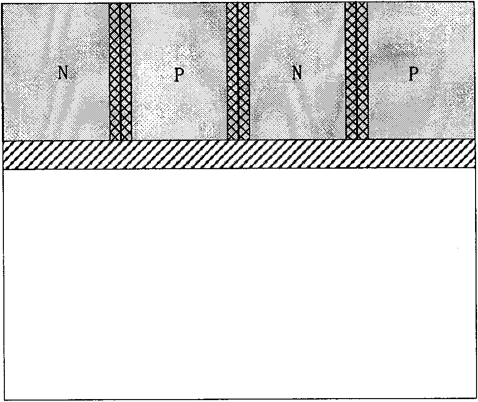 Method for producing SOI (Silicon on Insulator) LDMOS (Laterally Diffused Metal Oxide Semiconductor) device provided with multi-layer super-junction structure