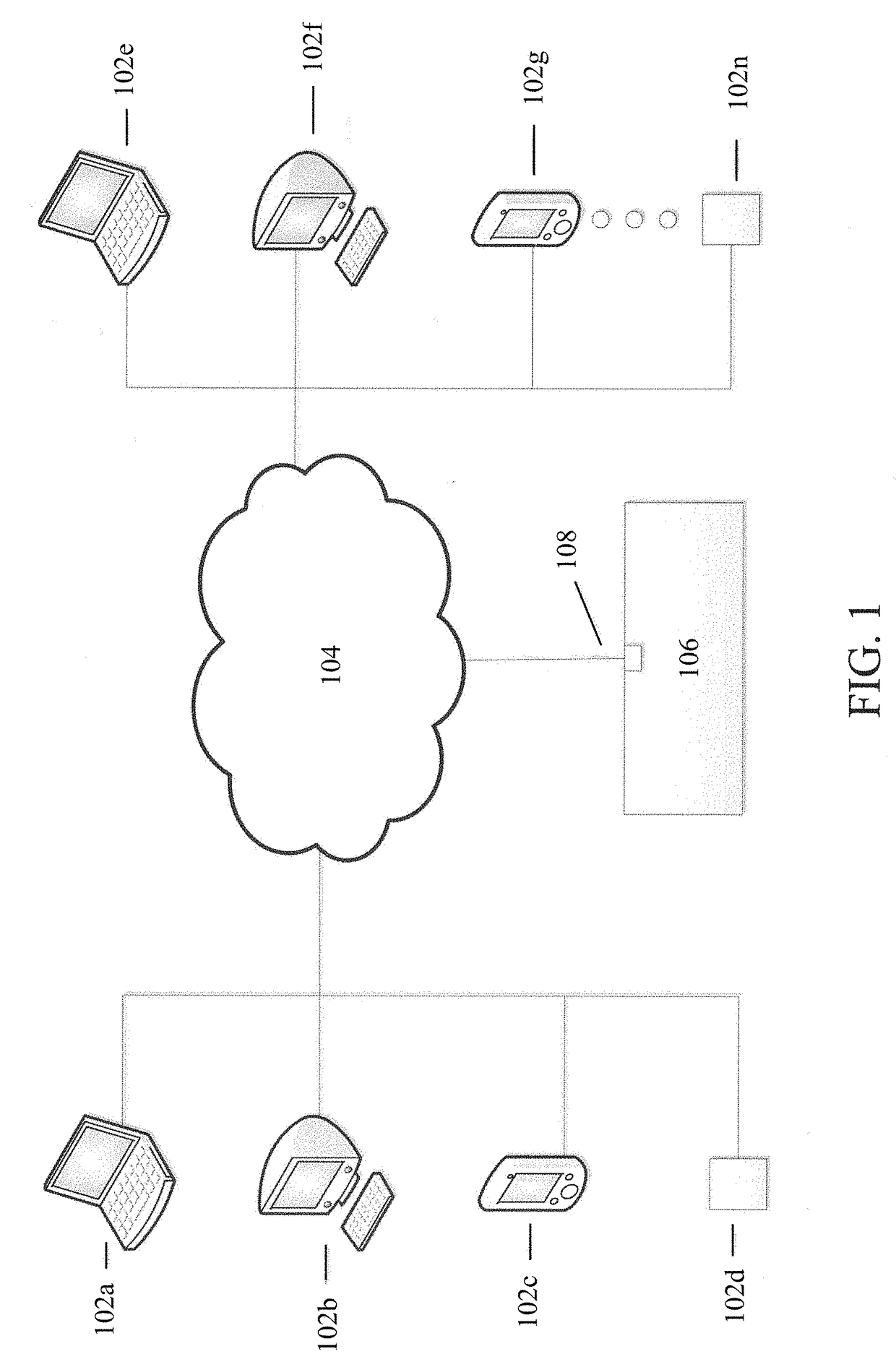 Artificial intelligence system for use in conducting clinical trials