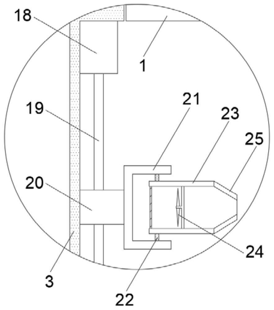 Production process automatic control device