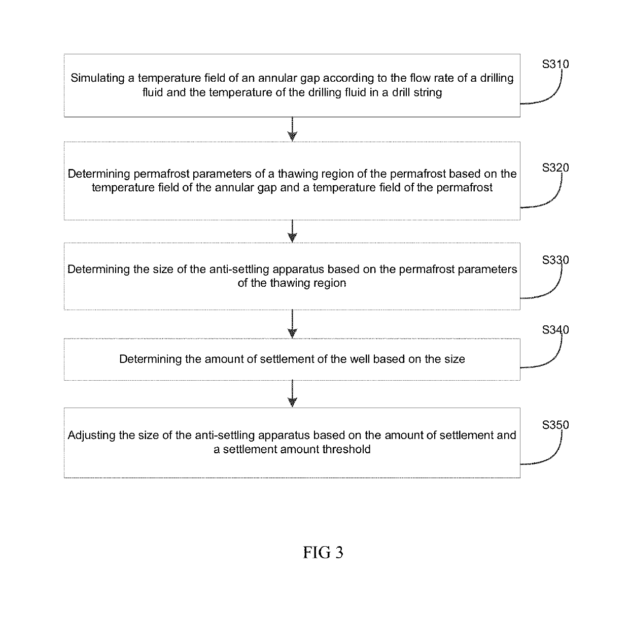 Anti-settling Apparatus and Method and Apparatus for Checking the Same, and Apparatus for Preventing Settlement of Well