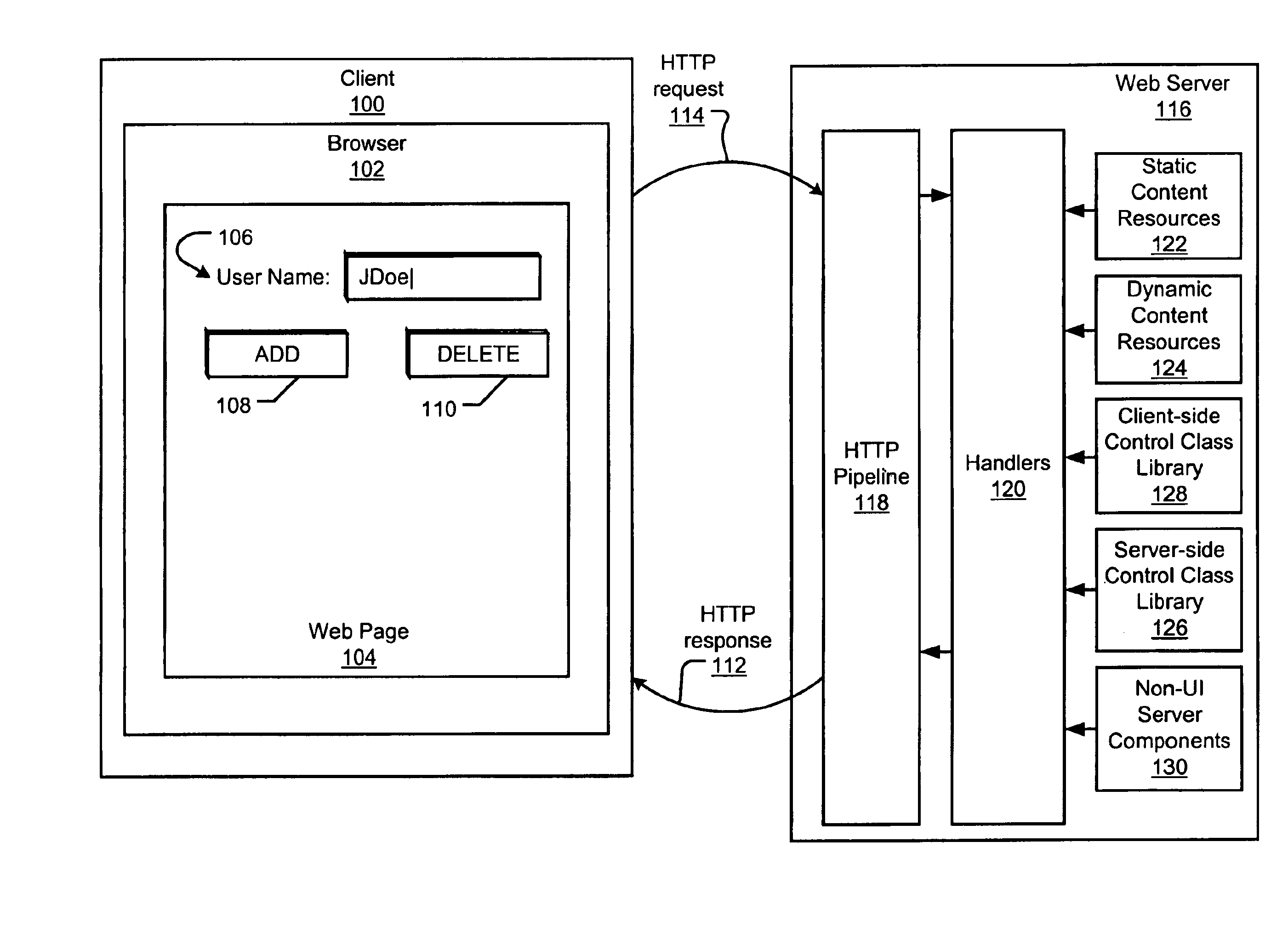 Postback input handling by server-side control objects