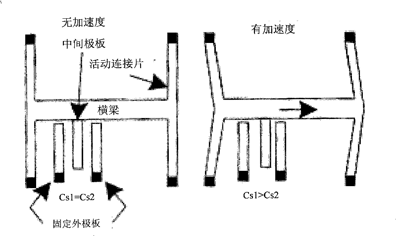 Automatic monitor for angle of base station antenna and automatic monitoring method