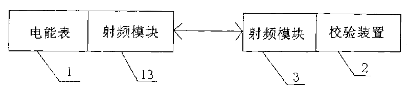 Electric energy metering verification simulating system