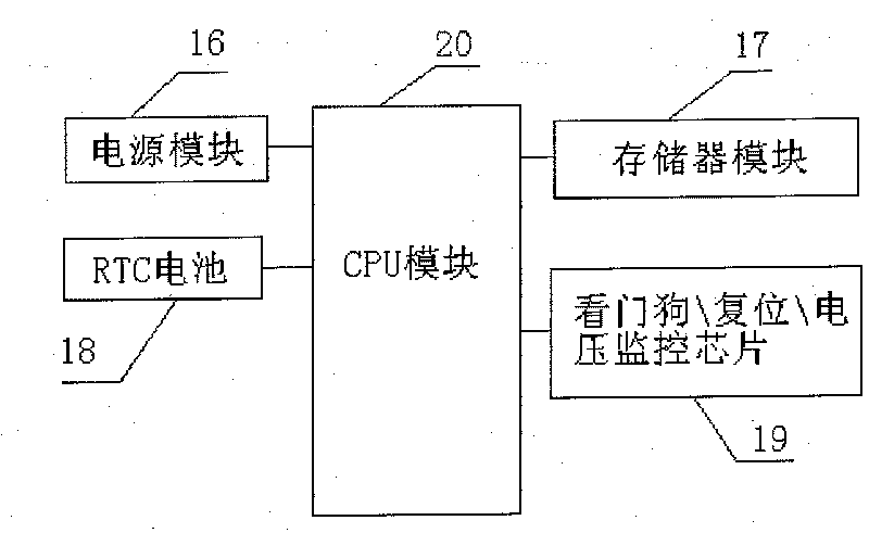 Electric energy metering verification simulating system