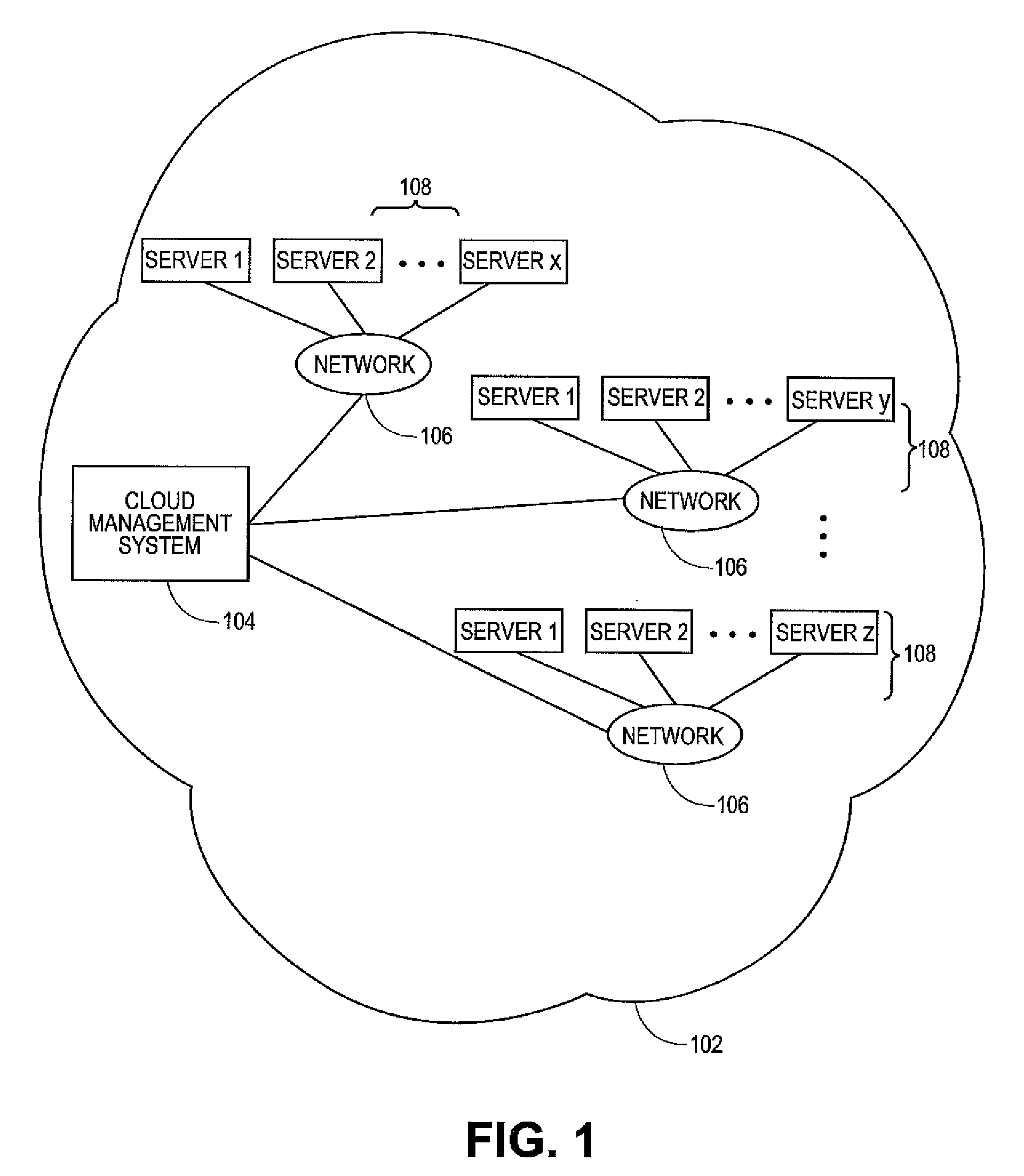 Systems and methods for management of virtual appliances in cloud-based network