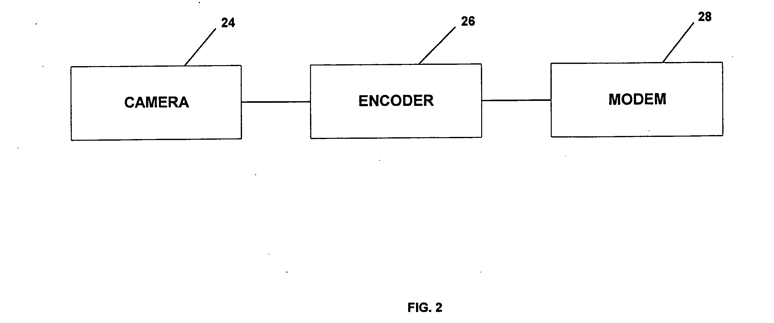 Method and apparatus for controlling a video surveillance display