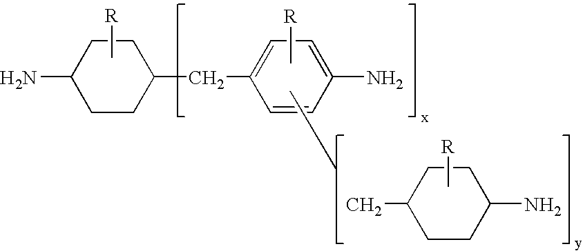 Hydrogenation of methylenedianiline homologs and epoxy resins cured with same