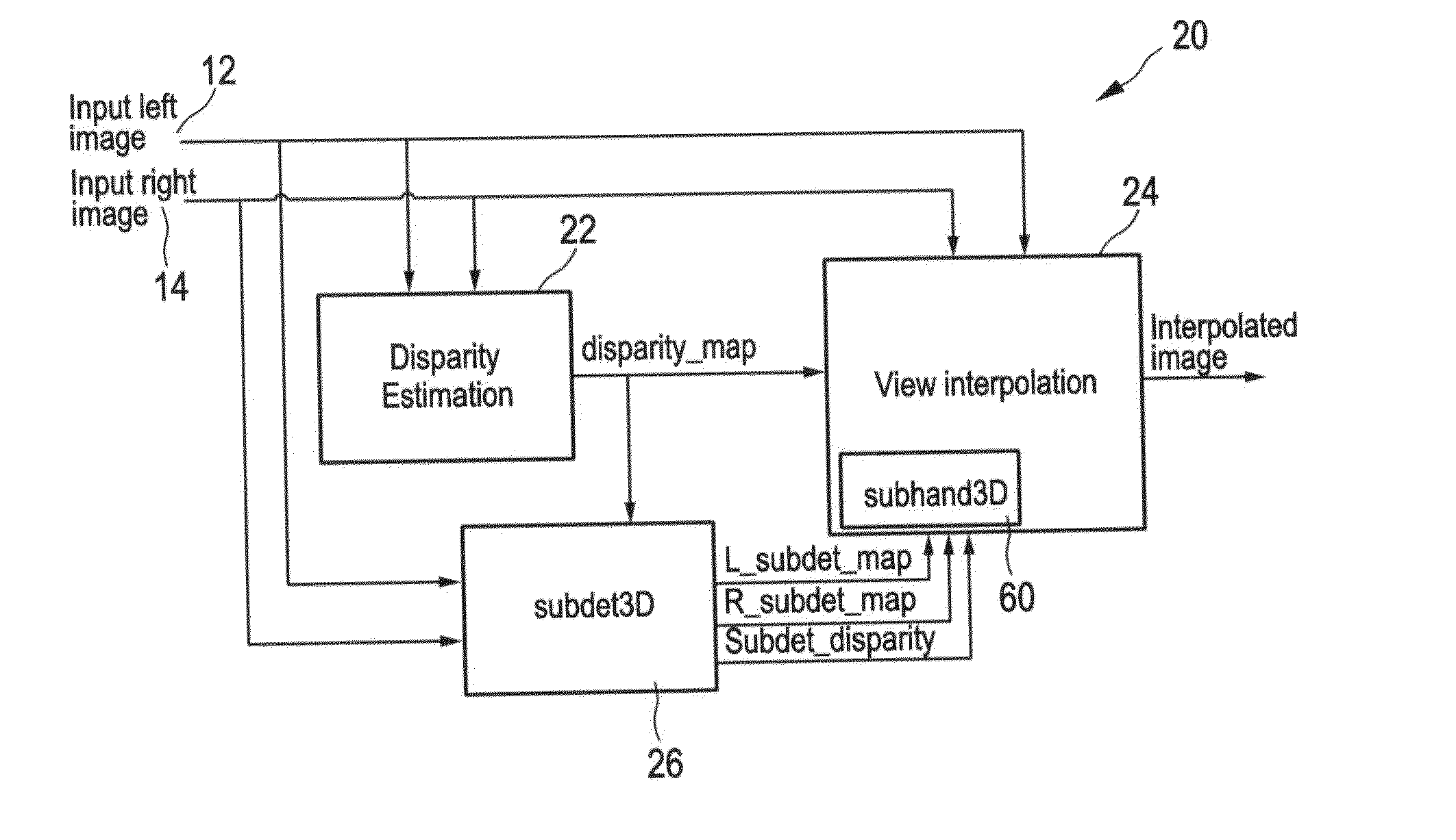 Subtitle detection for stereoscopic video contents