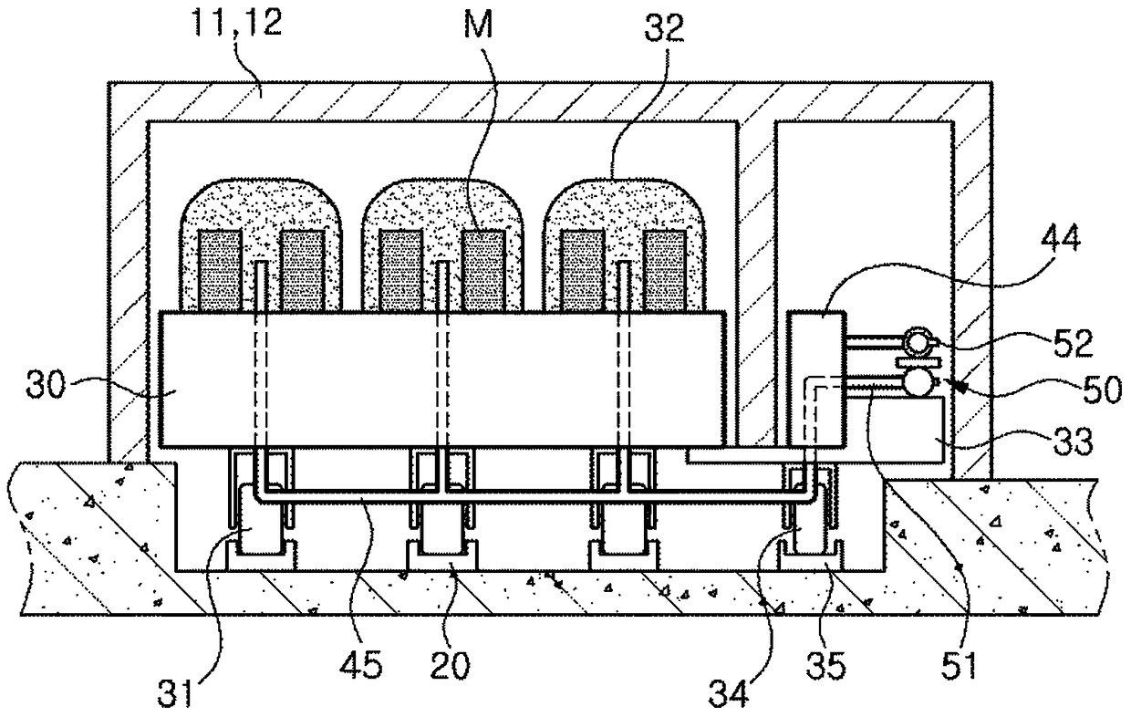 Heat treatment unit with a pair of linear furnaces and slip rings