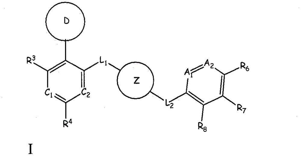 Aurora kinase modulators and method of use