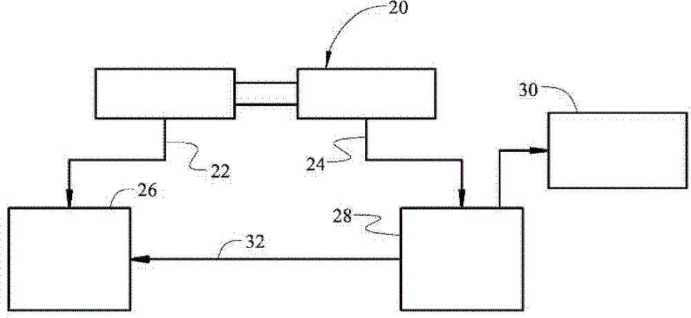 Method of detecting an in-range failure of a brake pedal position sensor