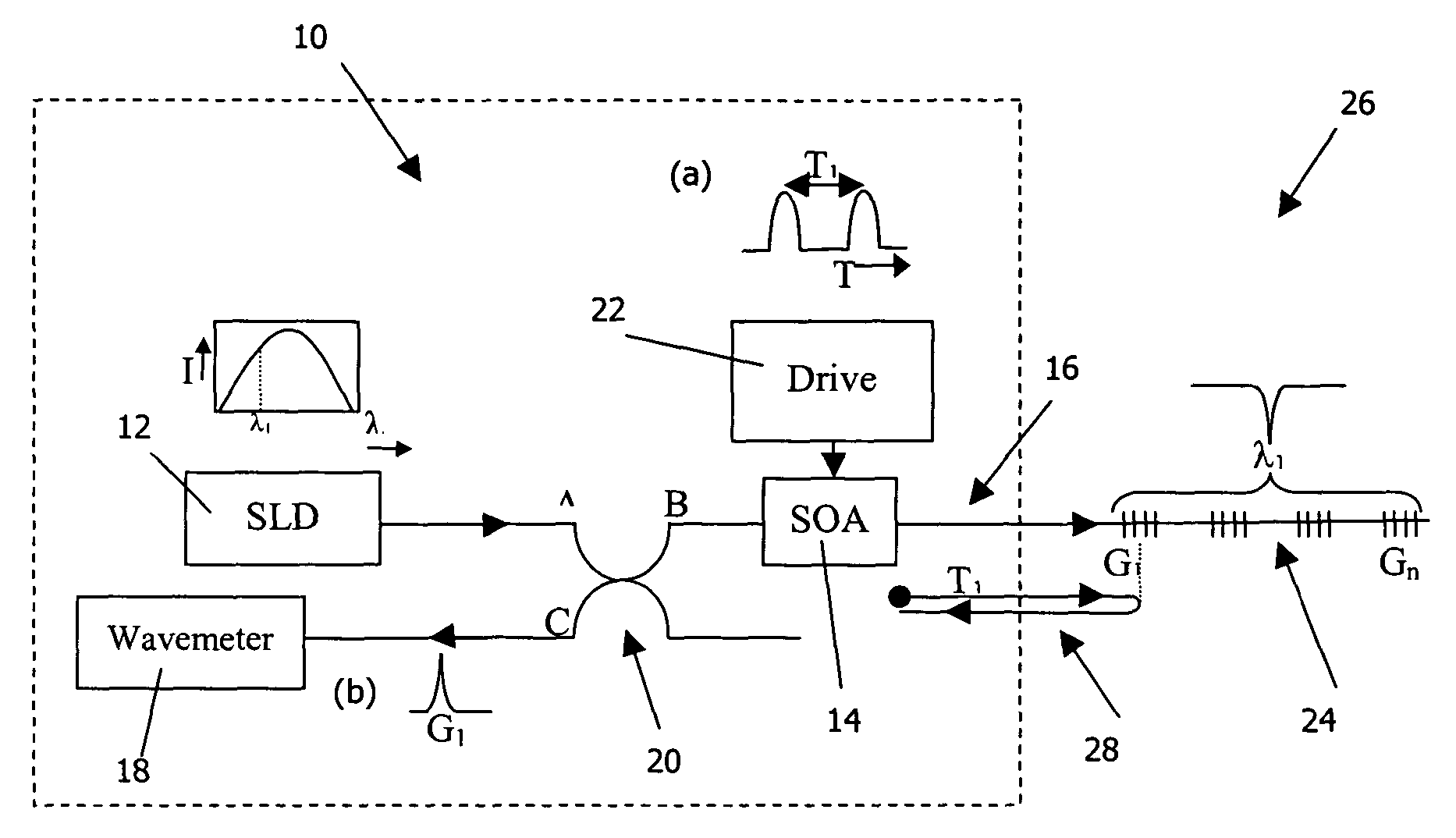 Optical interrogation system and sensor system