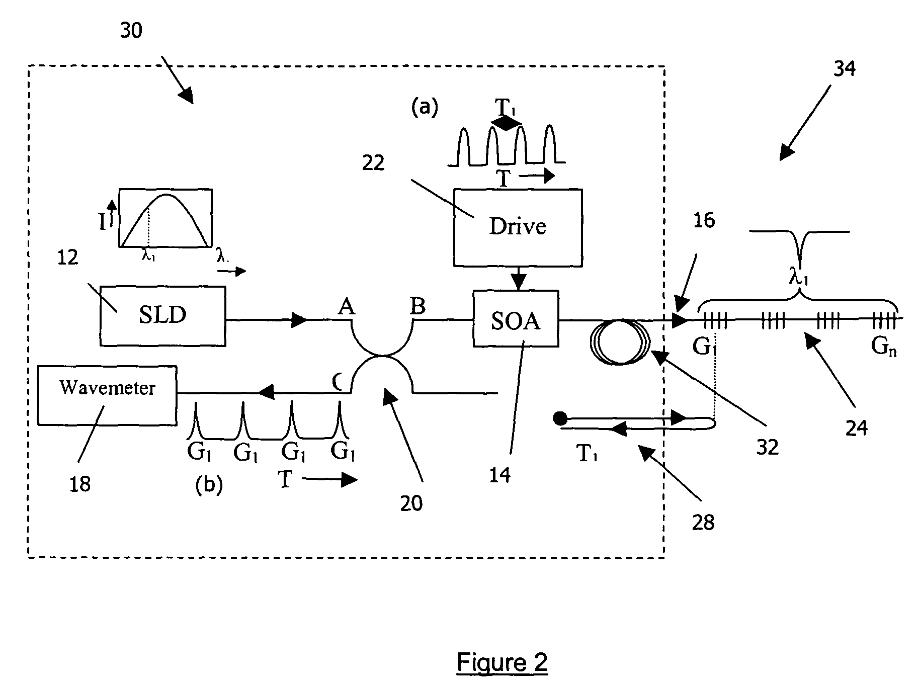 Optical interrogation system and sensor system