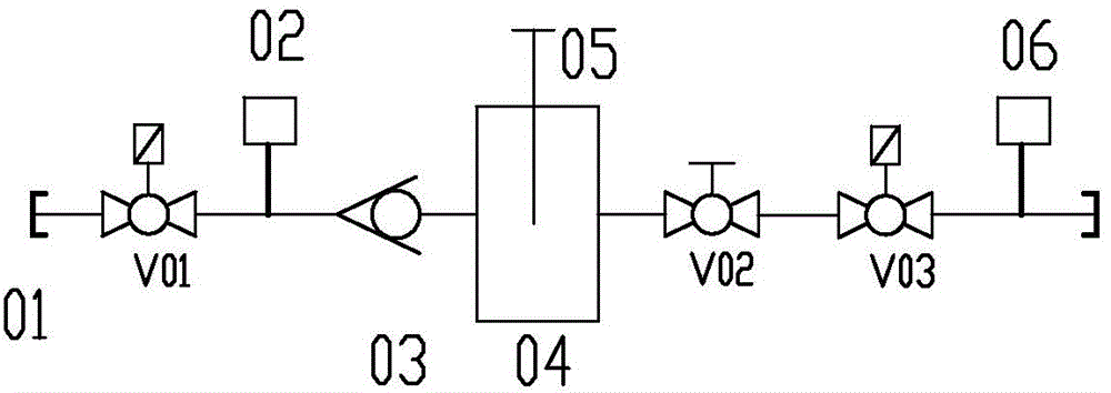 Comprehensive fire fighting system and comprehensive fire fighting method of large-size oil-containing equipment of transformer substation