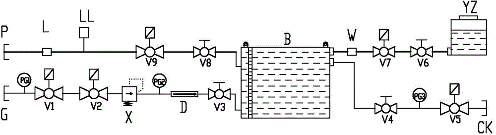 Comprehensive fire fighting system and comprehensive fire fighting method of large-size oil-containing equipment of transformer substation