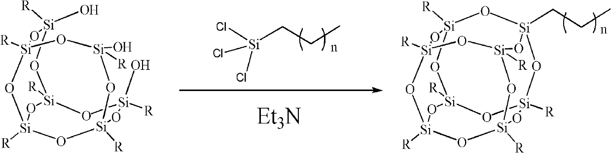 POSS (polyhedral oligomeric silsesquioxanes) modified high barrier three-layer co-extrusion packaging film and preparation method thereof